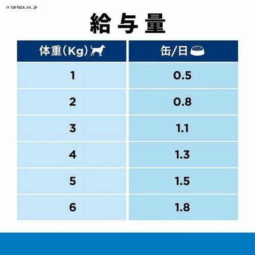 �q���Y �i���p�j�I�|���X�L���o���A 200g�~12_6