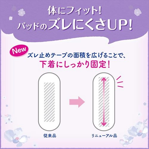 ���t���@���������S�p�b�h�@�������Z�b�g(50�t�E120�t�E230�t)�y���[���ցz_5