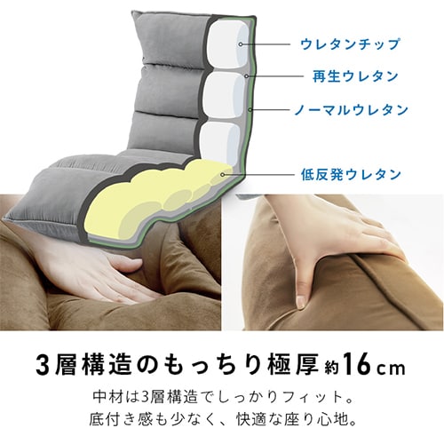 座椅子 NFC-02 ネイビー 7263427 │アイリスオーヤマ公式通販アイリス