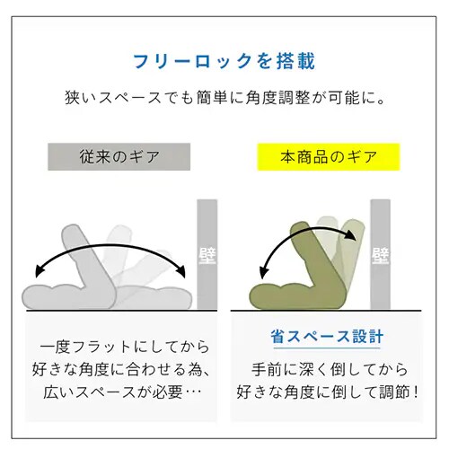 �y�󂠂�z���֎q NFC-02 �l�C�r�[�y�v���U�Z���N�g�z_12