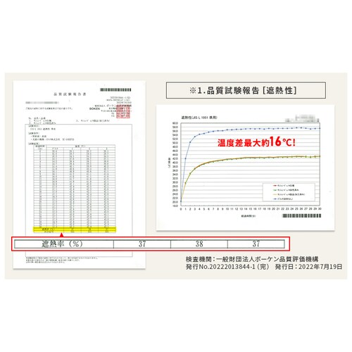 ������ �V�F�[�h ���� 2�~3m �O���[_7