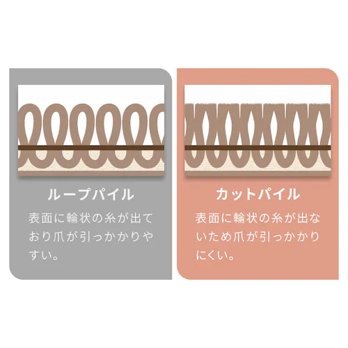 ���L�^�C���J�[�y�b�g 50�~50 TKP-SS50 �~�b�N�X�`���R�[���O���[_9