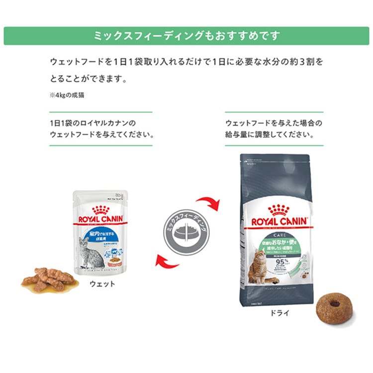 6個セット】ロイヤルカナン FCN ダイジェスティブ ケア 健康なおなか
