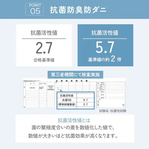 敷きパッド シングル 接触冷感 Q-max0.448 ライトグレー_11