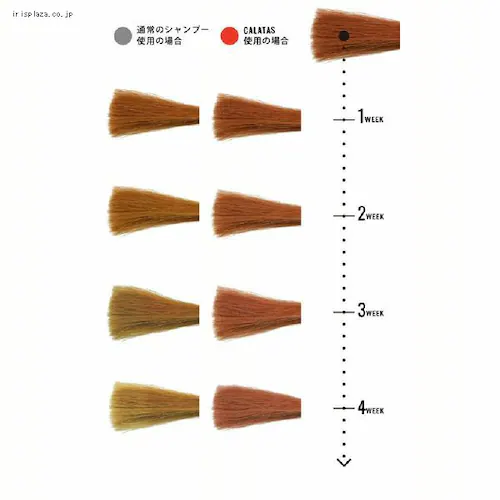 【2個】CALATAS TREATMENT HEAT CARE オレンジ_3