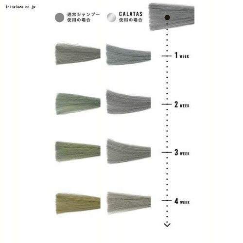 【3個】CALATAS TREATMENT HEAT CARE オレンジ_4