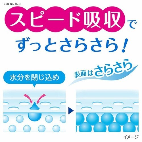 ポイズ 【5個セット】ポイズ さらさら素肌 吸水ナプキン 安心の少量用 44枚 お徳パック 【プラザセレクト】_5