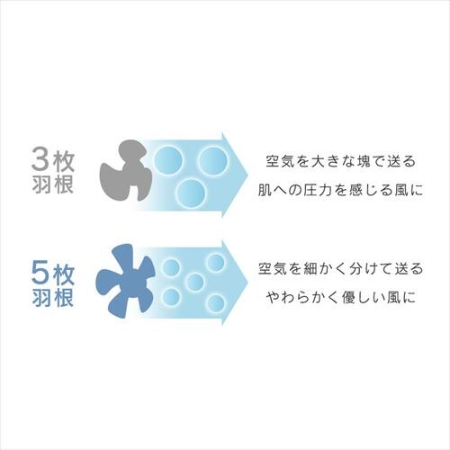 ��@ �Ǌ|�� ���E��U�� �����R���t �e�N�m�X  IR-WF33R �z���C�g_11