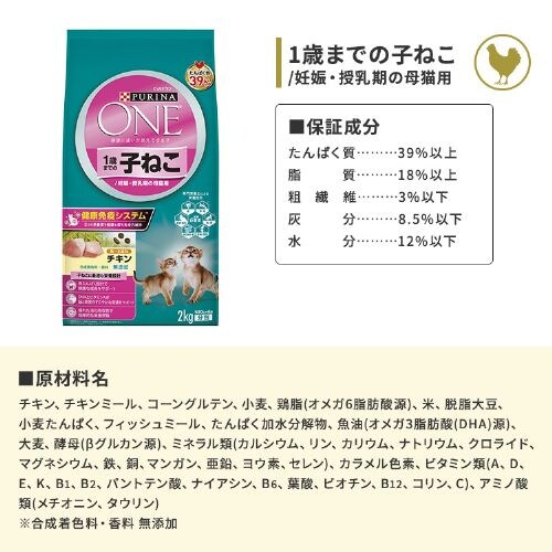 �s�����i�����L���b�g 1�΂܂ł̎q�˂��p�^�D�P�E�������̕�L�p �`�L�� 2kg �L�t�[�h �L���b�g�t�[�h_2