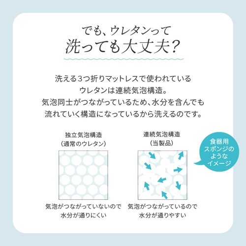 �􂦂�3�܂�}�b�g���X�Q��3�_�Z�b�g S �A�C�{���[_5