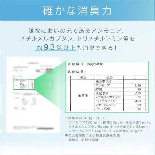 消臭ビーズ 1500g(詰替え用)【プラザセレクト】_3