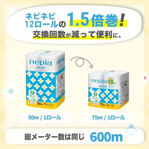 【8個セット】王子ネピア ネピア ネピネピ トイレットロール 1.5倍巻き 8ロール 無香料 540758 シングル 75m巻_2
