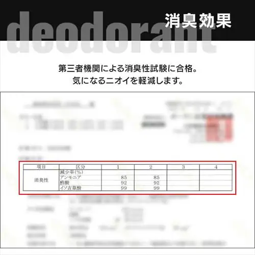 �A�f�B�_�X 6P �L�b�Y���L�����|�C���g �V���[�g��\�b�N�X �_�[�N 123Q54V6 19-21cm�y�v���U�Z���N�g�z_4