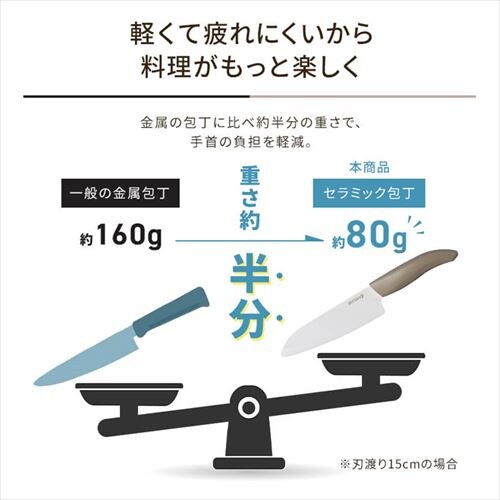 �Z���~�b�N�i�C�t �u���b�N FKR110BK-BKN �y�v���U�Z���N�g�z_3