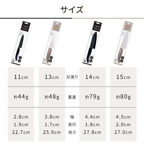 �Z���~�b�N�i�C�t �u���b�N FKR140BK-BKN �y�v���U�Z���N�g�z_8