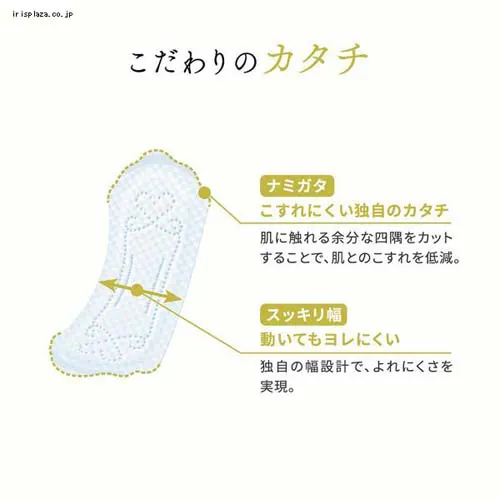 エリス 素肌のきもち 超スリム 多い昼〜普通の日用/羽なし/27枚_1
