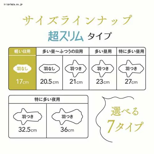 エリス 素肌のきもち 超スリム 多い昼〜普通の日用/羽なし/27枚_2