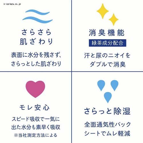 ナチュラ さら肌さらり 軽やか吸水パンティライナー 17cm 5cc 36枚 【プラザセレクト】_4