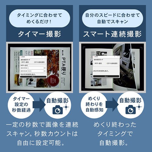 �I�[�o�[�w�b�h�^�X�L���i�[ A4�Ή� �R���p�N�g �h�L�������g�X�L���i�[ �_�[�N�O���[ WJ1004 �y�v���U�Z���N�g�z_8