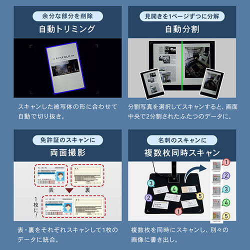 オーバーヘッド型スキャナー A4対応 コンパクト ドキュメント