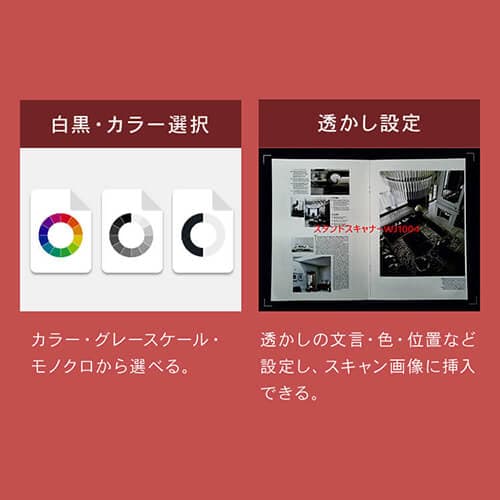 オーバーヘッド型スキャナー A4対応 コンパクト ドキュメント