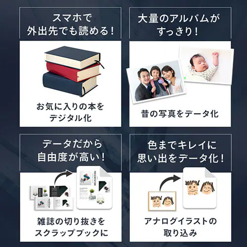 ドキュメントスキャナー ダークグレー WJ1617 【プラザセレクト】_7