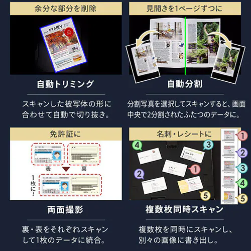 ドキュメントスキャナー ダークグレー WJ1617 【プラザセレクト】_13