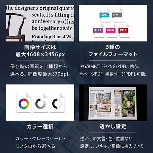 ドキュメントスキャナー ダークグレー WJ1617 【プラザセレクト】_16