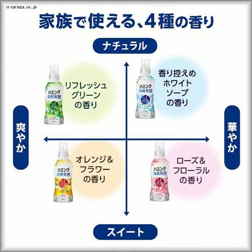 �ԉ� �n�~���O���L���� �l�� ���t���b�V���O���[�� 980ml _9