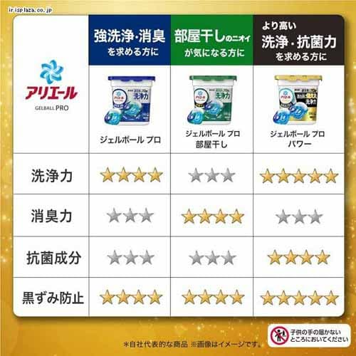 P&G 【4個セット】アリエール ジェルボールプロ つめかえ用 超メガ