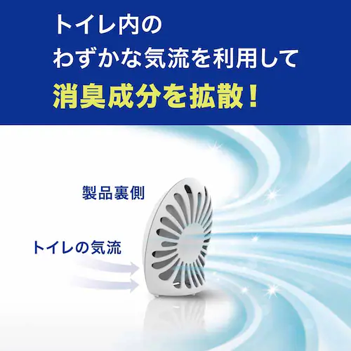ファブリーズW消臭 トイレ用消臭剤 消臭+抗菌 本体+詰替え1個 P&G ウルトラ・フレッシュ・シャボン_3
