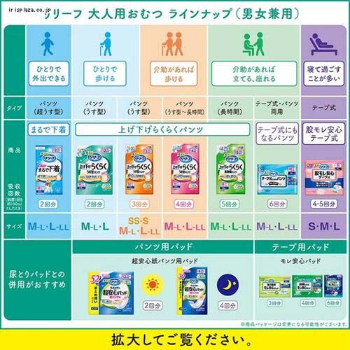 リリーフパンツタイプまるで下着 2回分／M～L 7266734 │アイリス