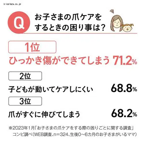 �d�� �l�C���P�A�Z�b�g �x�r�[�s���N�y�v���U�Z���N�g�z_8