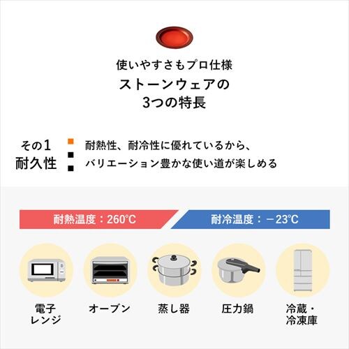 �� IH/�K�X�� 20cm 2.4L + ���M 22cm ���E�N���[�[ �O���[��_11