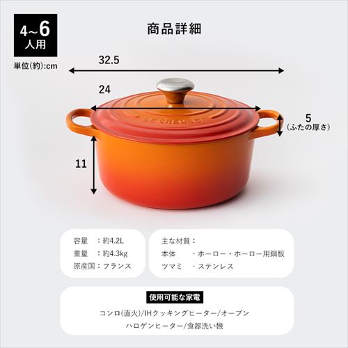 【新品・未使用】ルクルーゼ アップルディッシュ プレート鍋グリル ミモザ 鍋 IH/ガス火 20cm 2.4L + お皿 22cm ル・クルーゼ レッド 7266973