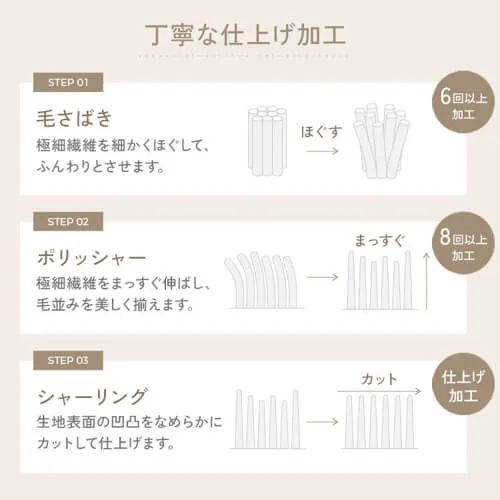 ミルキータッチ毛布 S グレージュ【プラザセレクト】_6