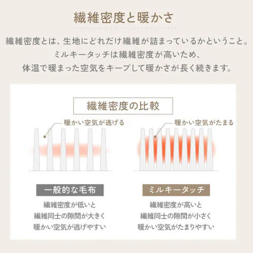 ミルキータッチ毛布 S グレージュ【プラザセレクト】_9