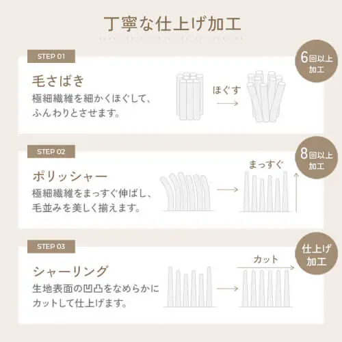 ミルキータッチ敷きパッド S スモーキーイエロー【プラザセレクト】_6