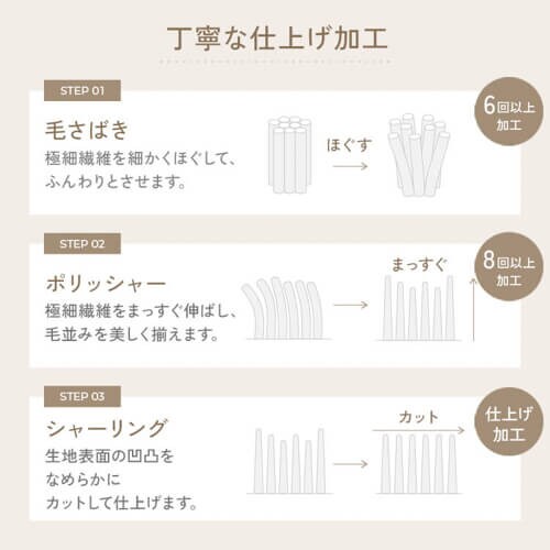 �~���L�[�^�b�`���p�b�h �O���[�W���y�v���U�Z���N�g�z_6