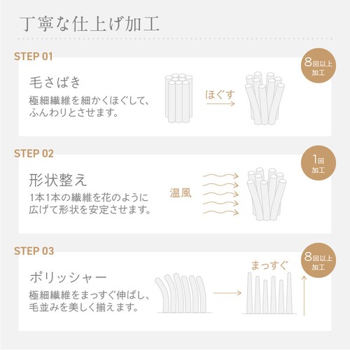 �����ӂ�~���p�b�h S �x�[�W���y�v���U�Z���N�g�z_8