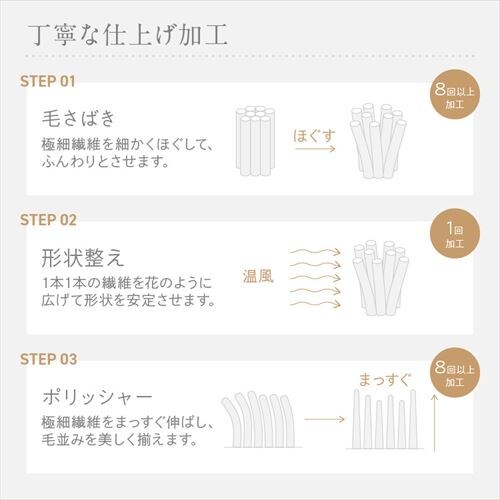 ���O �����ӂ탉�O �E���^������ 130cm�~190cm �`���R�[��_8