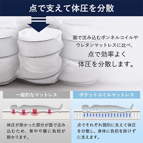 �}�b�g���X �Z�~�_�u�� �|�P�b�g�R�C�� ����16.5cm �z���C�g�~�u���b�N_4