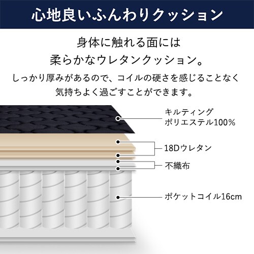 マットレス ダブル ポケットコイル 厚さ16.5cm ブラック 7267134