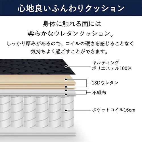 �y�󂠂�z�}�b�g���X �V���O�� �|�P�b�g�R�C�� ����16.5cm �z���C�g�~�u���b�N_9