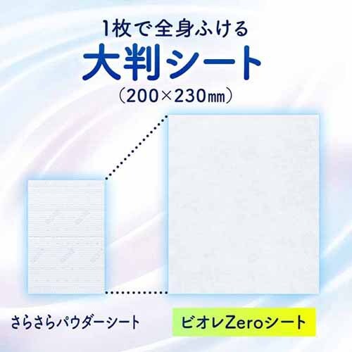 KAO ビオレZeroシート 20枚入 クール_無香性 7267148 │アイリス
