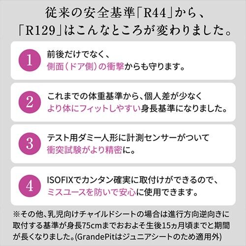 �O�����f�s�b�g Grande Pit 81226 �u���b�N�y�v���U�Z���N�g�z_2