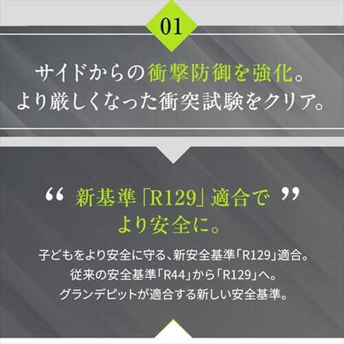 �O�����f�s�b�g Grande Pit 81226 �u���b�N�y�v���U�Z���N�g�z_3