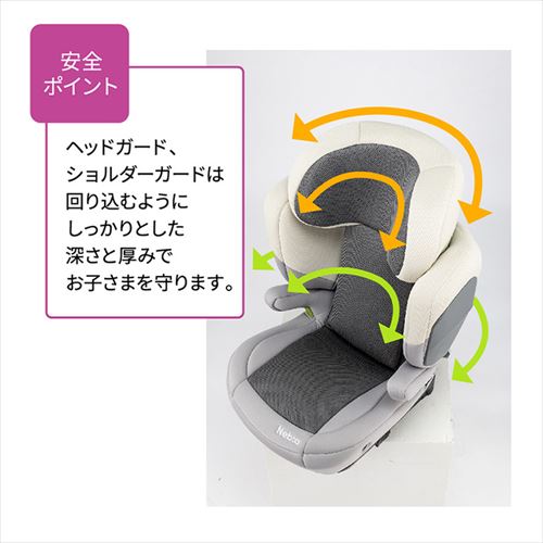 ジュニアシート ISOFIX 固定式 3歳半から12歳 R129適合モデル 取り付け