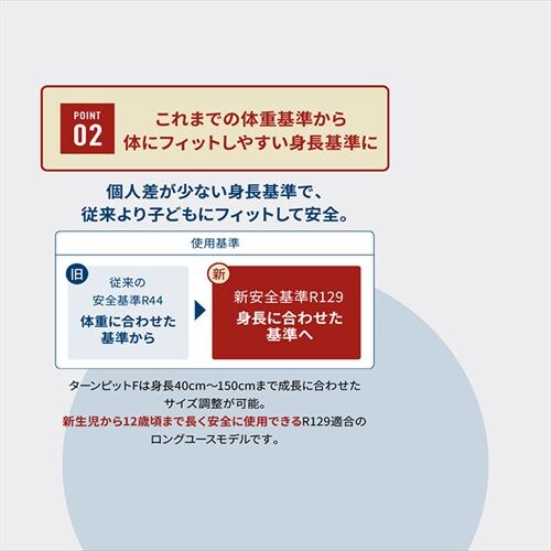 �^�[���s�b�g�e Turn Pit�e 81237 �u���b�N�y�v���U�Z���N�g�z_5