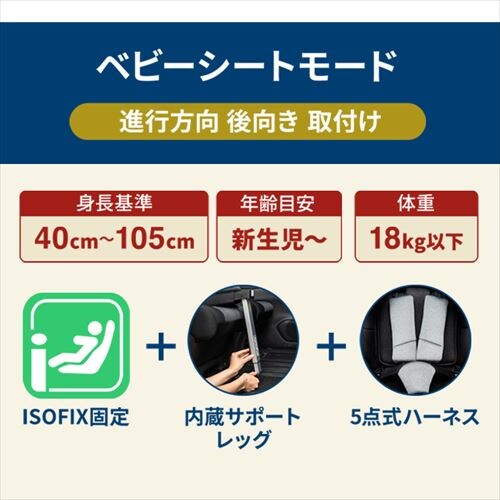 �^�[���s�b�g�e Turn Pit�e 81237 �u���b�N�y�v���U�Z���N�g�z_17